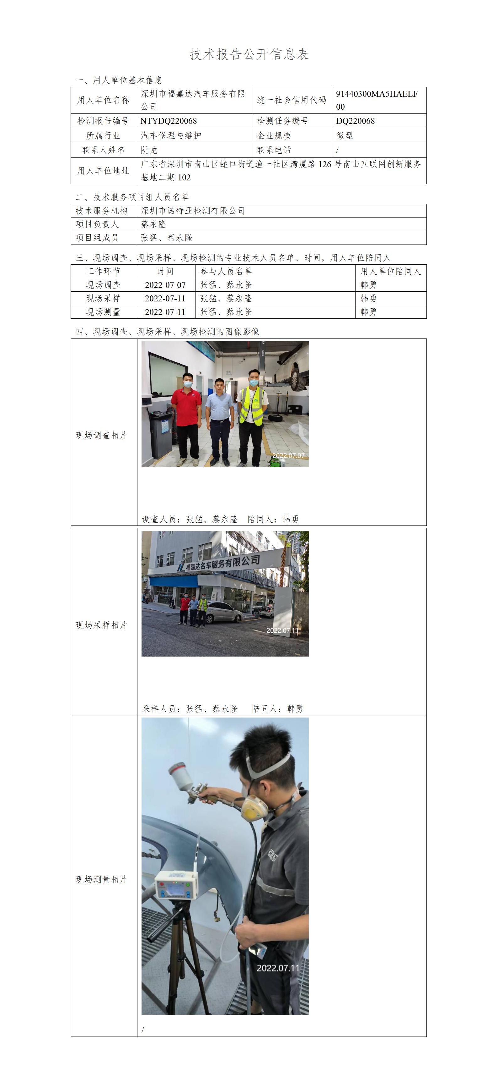 NTYDQ220068-深圳市福嘉達汽車服務有限公司