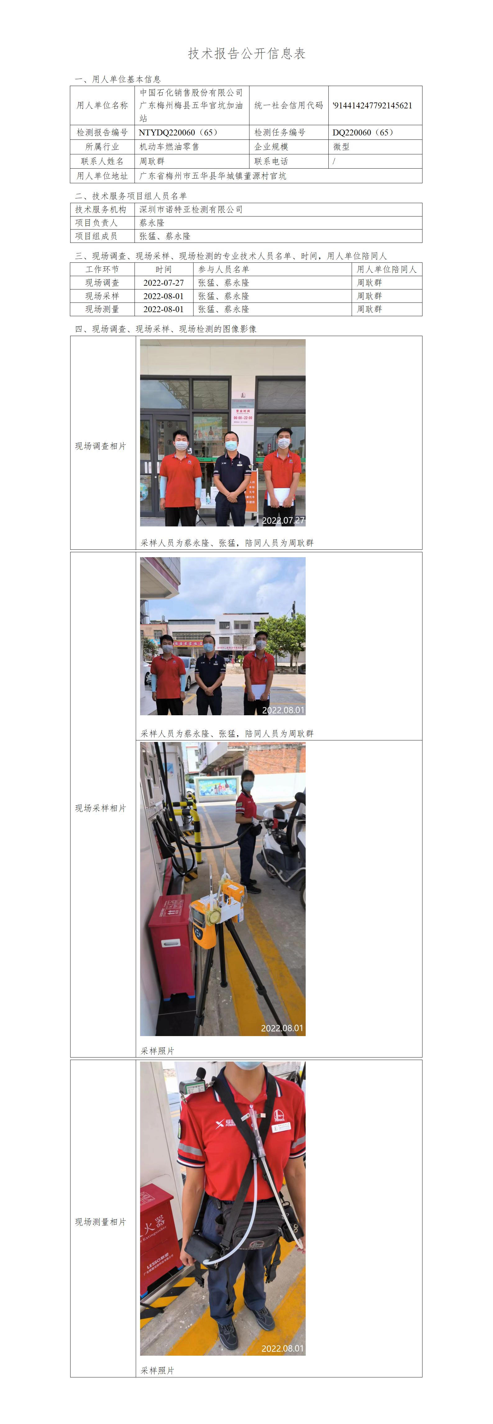 NTYDQ220060（65）-中國(guó)石化銷售股份有限公司廣東梅州五華官坑加油站